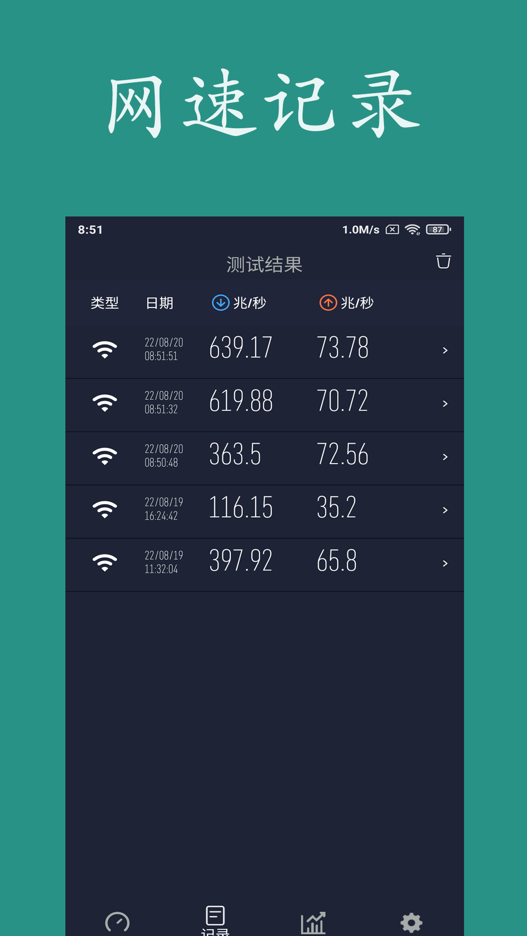 网络速度被限制?试试这十款免费的局域网限速软件