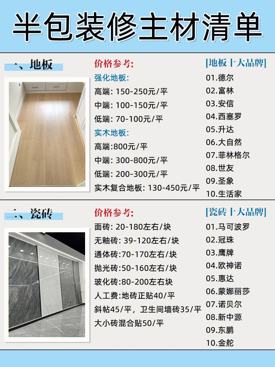 装修半包装修报价明细适中