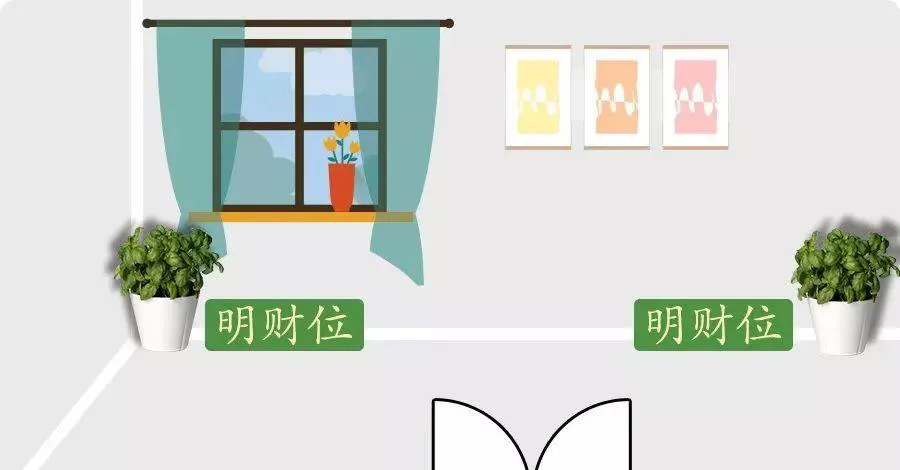 客厅财位禁忌盘点客厅财位布置十大禁忌