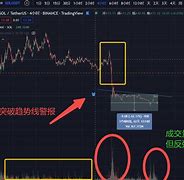 狗镇空投刷新频率及规律探析,10分钟一现?