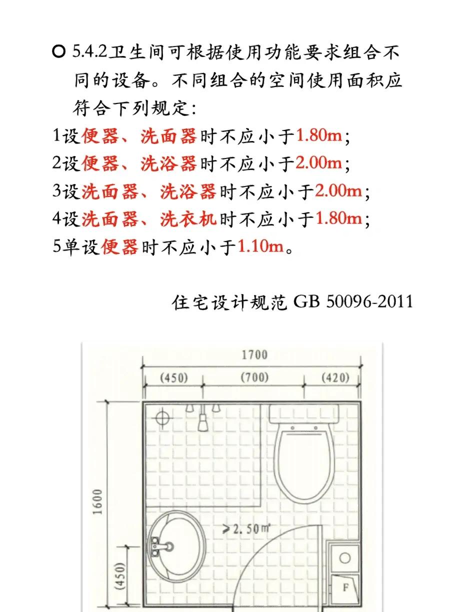 儿童洗手间隔断尺寸一般是多少_卫生间