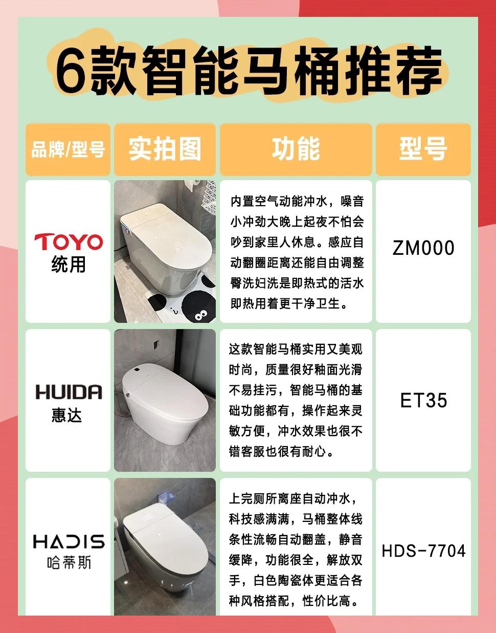 【乐家官网介绍】乐家智能马桶盖乐家(中国)公司简介