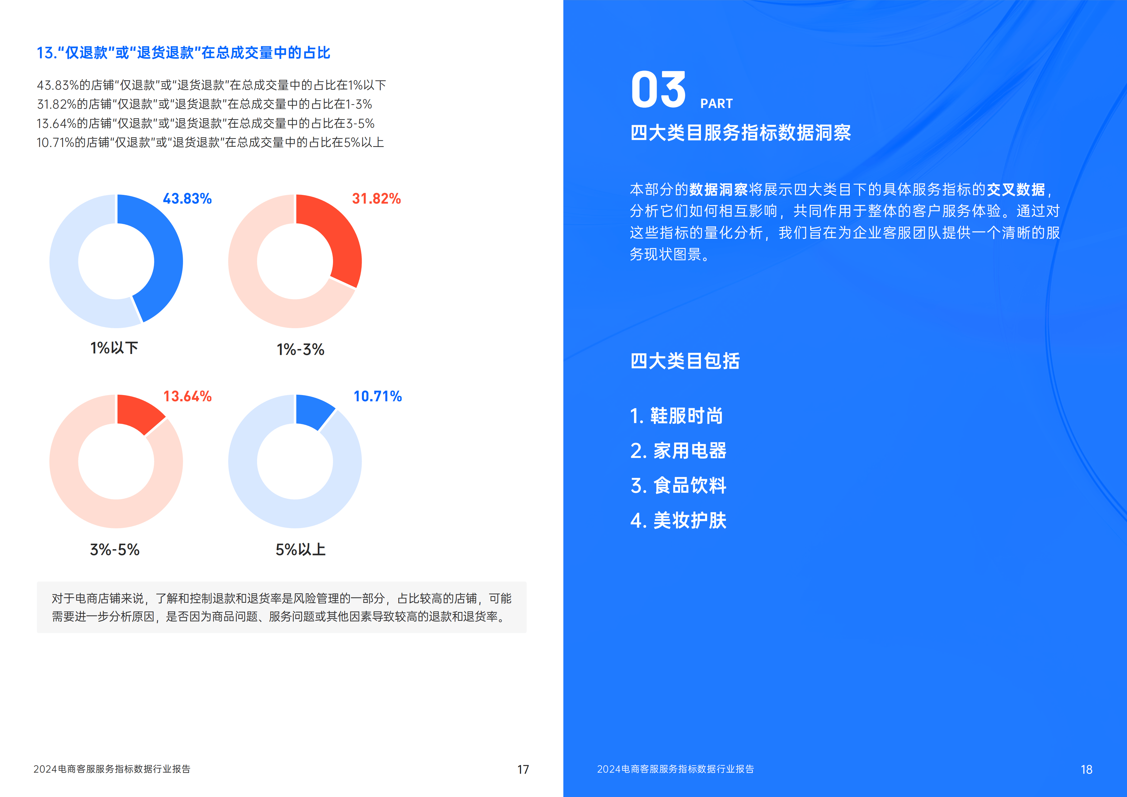 2024年免费仿真软件:用户满意度最高的前十名