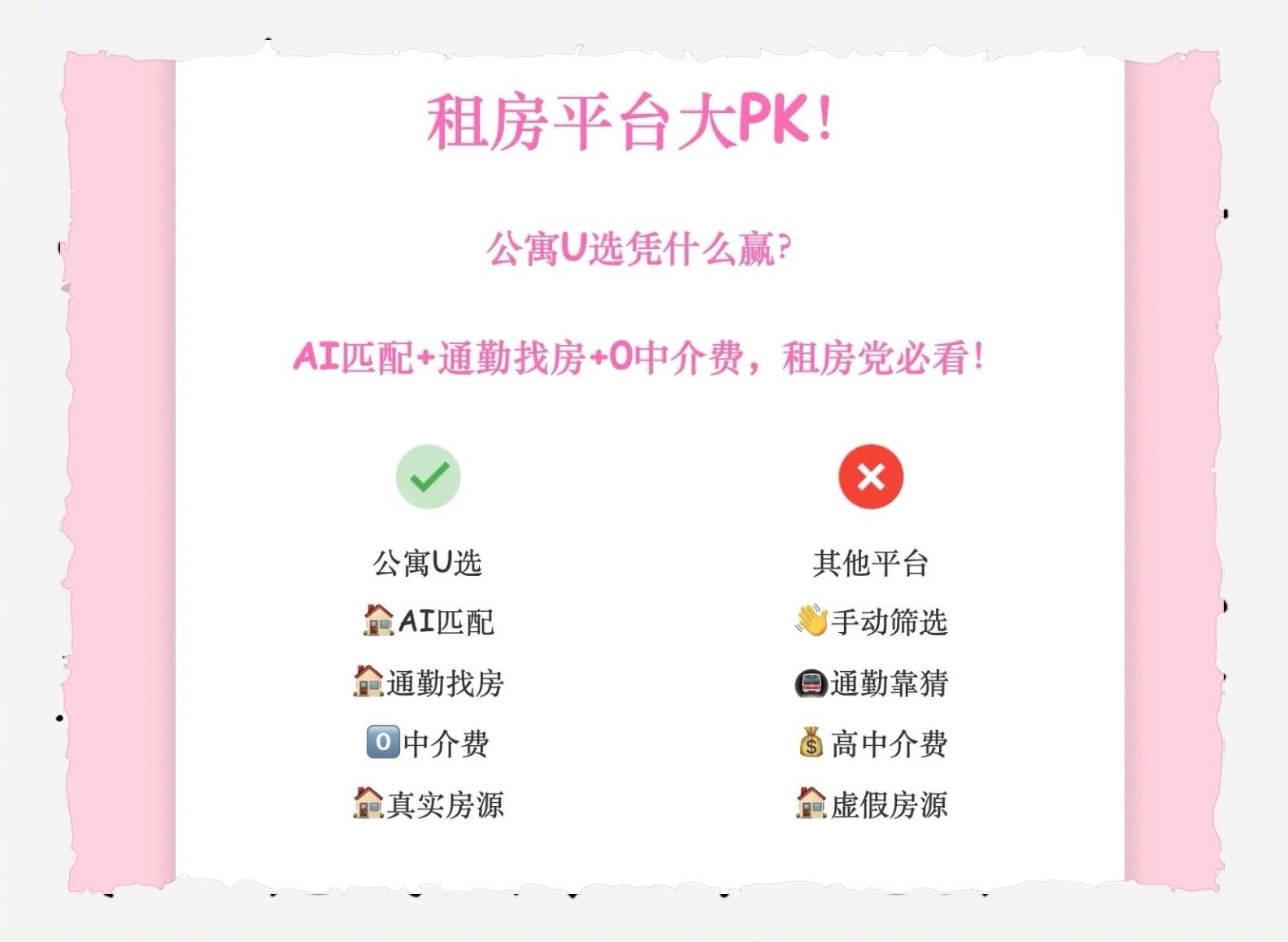 大家说说口碑网租房二手房的缺点呗