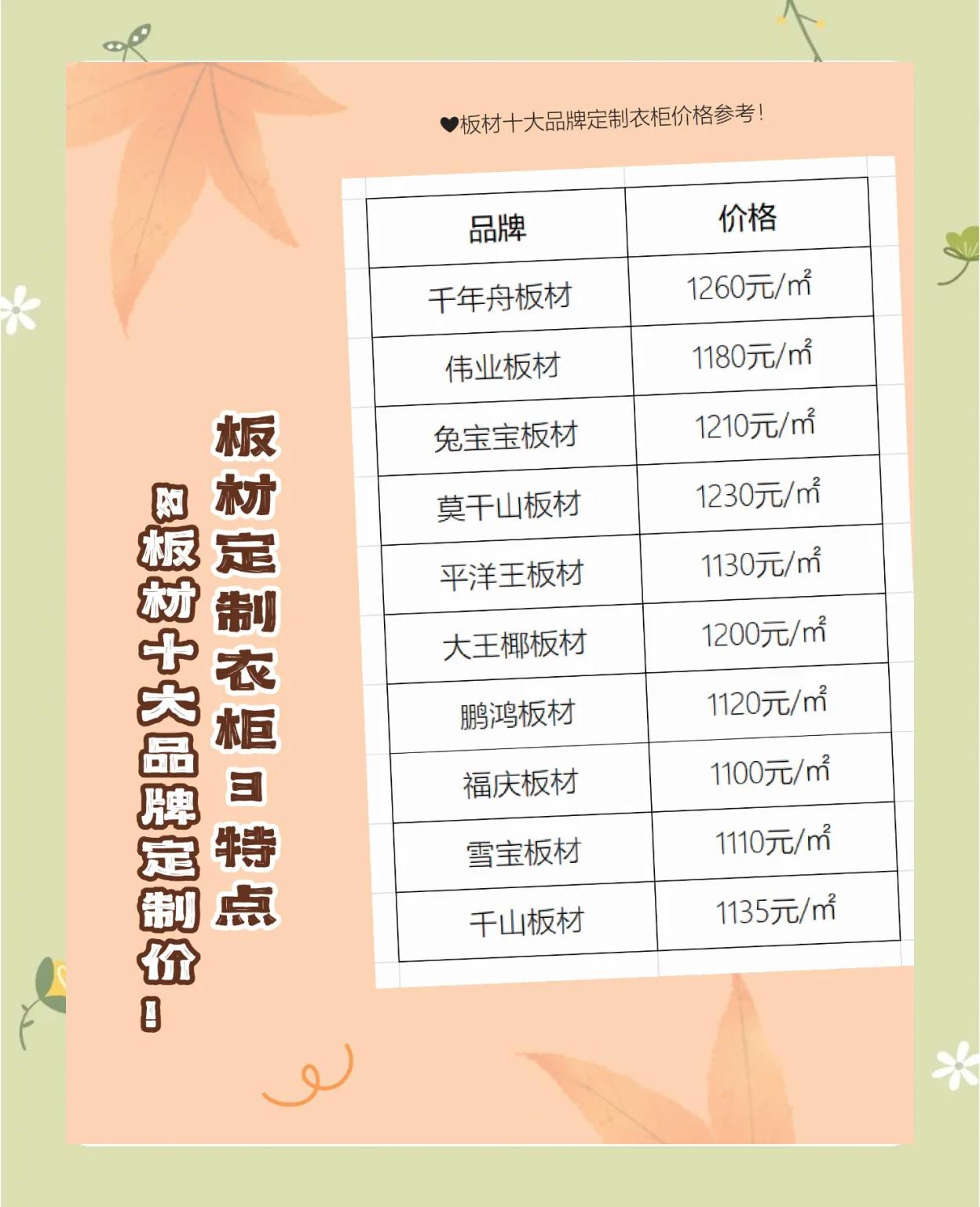 免漆板十大品牌排名免漆板有哪些优缺点