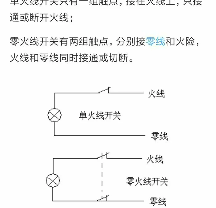 请问单极开关和双极开关的区别是什么