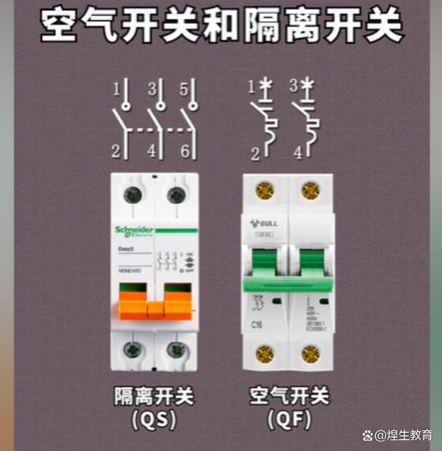 隔离开关符号是什么啊起什么作用的