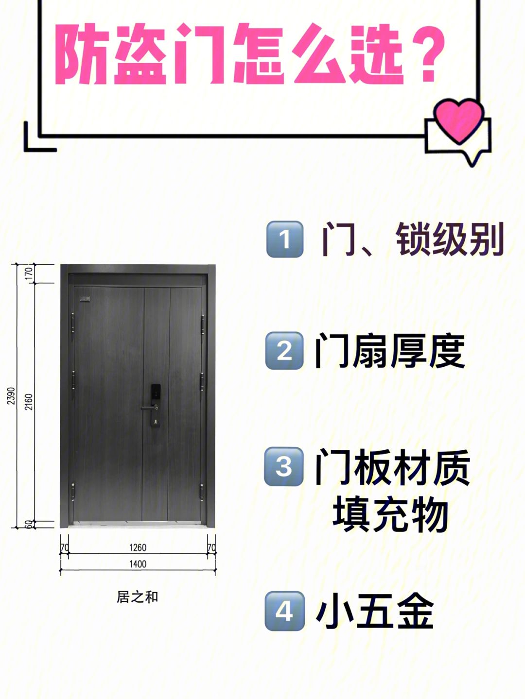 如何量门怎么区分单丁墙与双丁墙