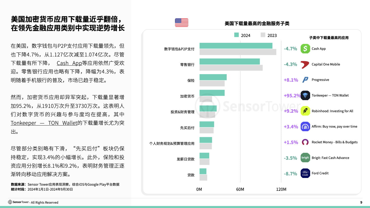 2024年P2P软件:实用性强的五款推荐-软件技巧