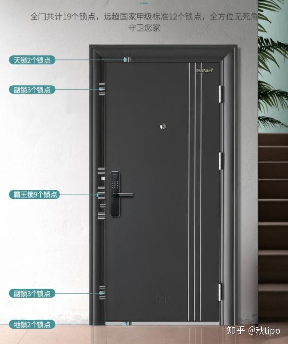 2022年防盗门品牌排名情况如何