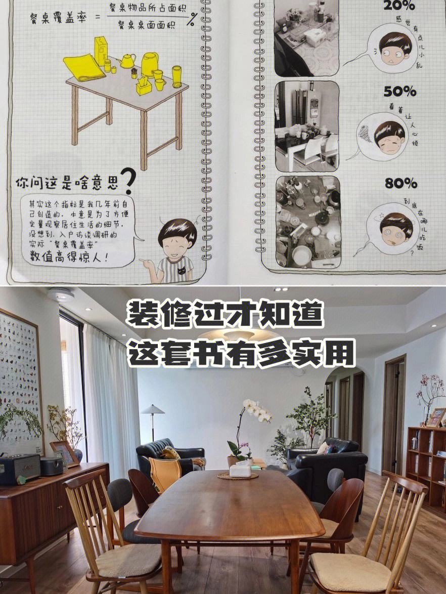 打一字相关的问题和答案-装修报价