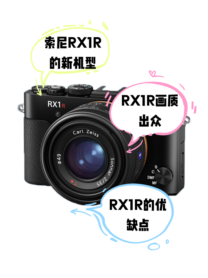 索尼(SONY)RX1数码相机外观性能评测