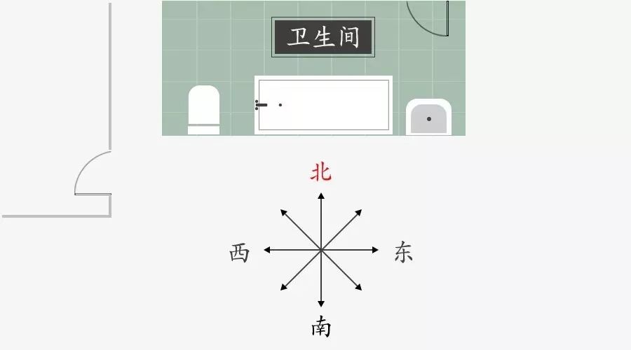 【厕所在西北角】厕所在西北角如何化解