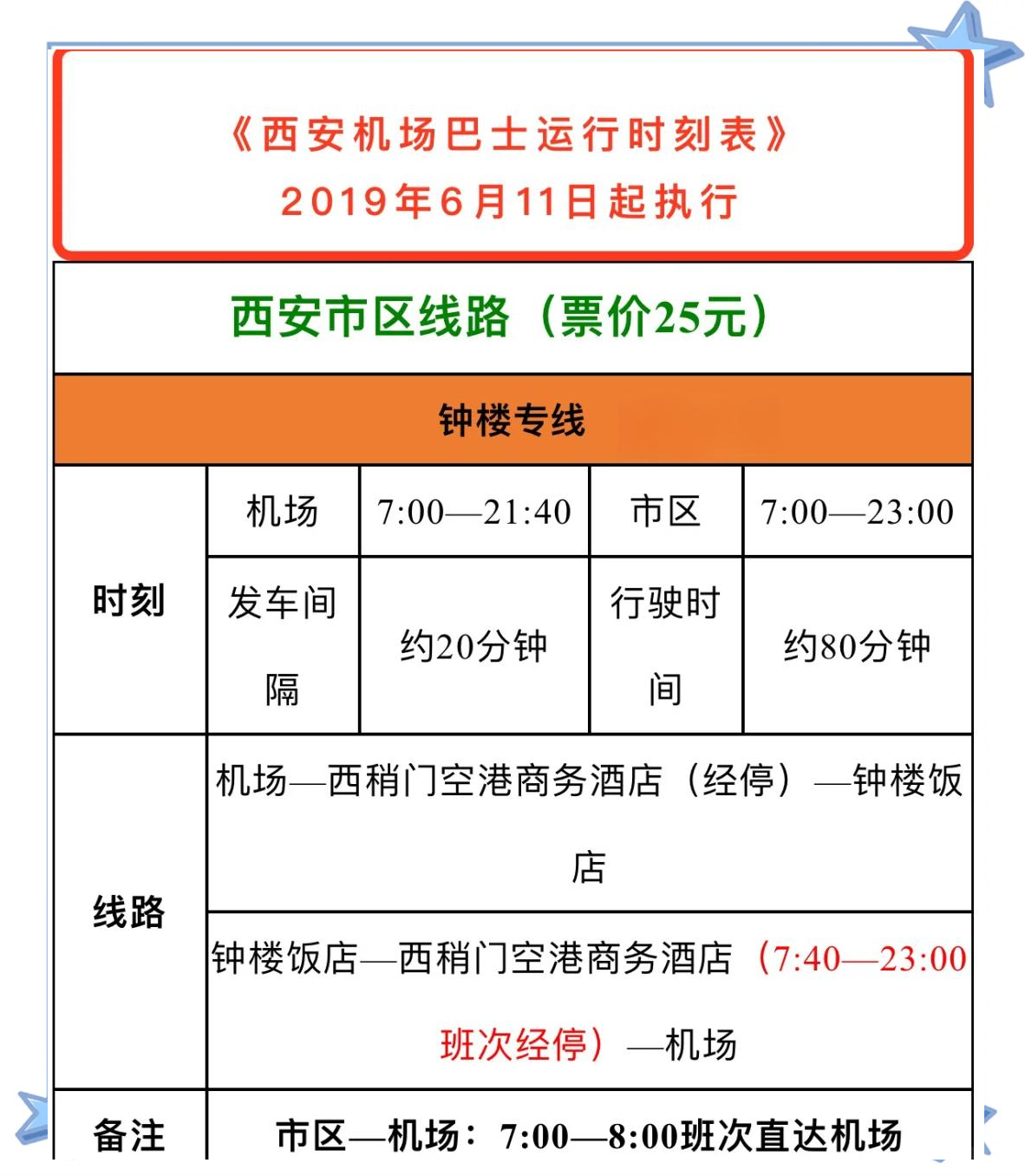 西安到深圳机票价钱西安到深圳飞机票价是多少