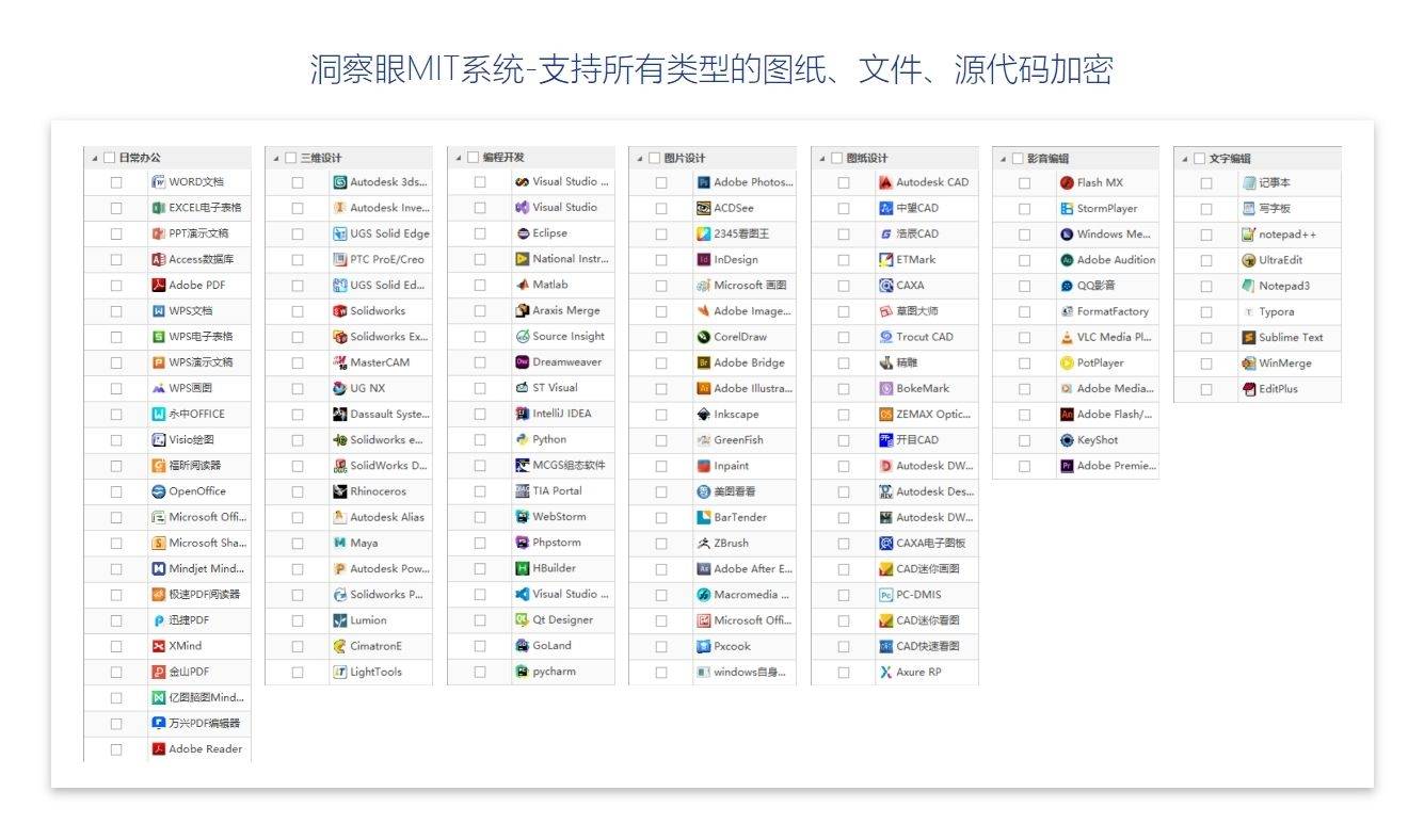 【最新办公软件】最新办公软件报价及图片大全-列表版