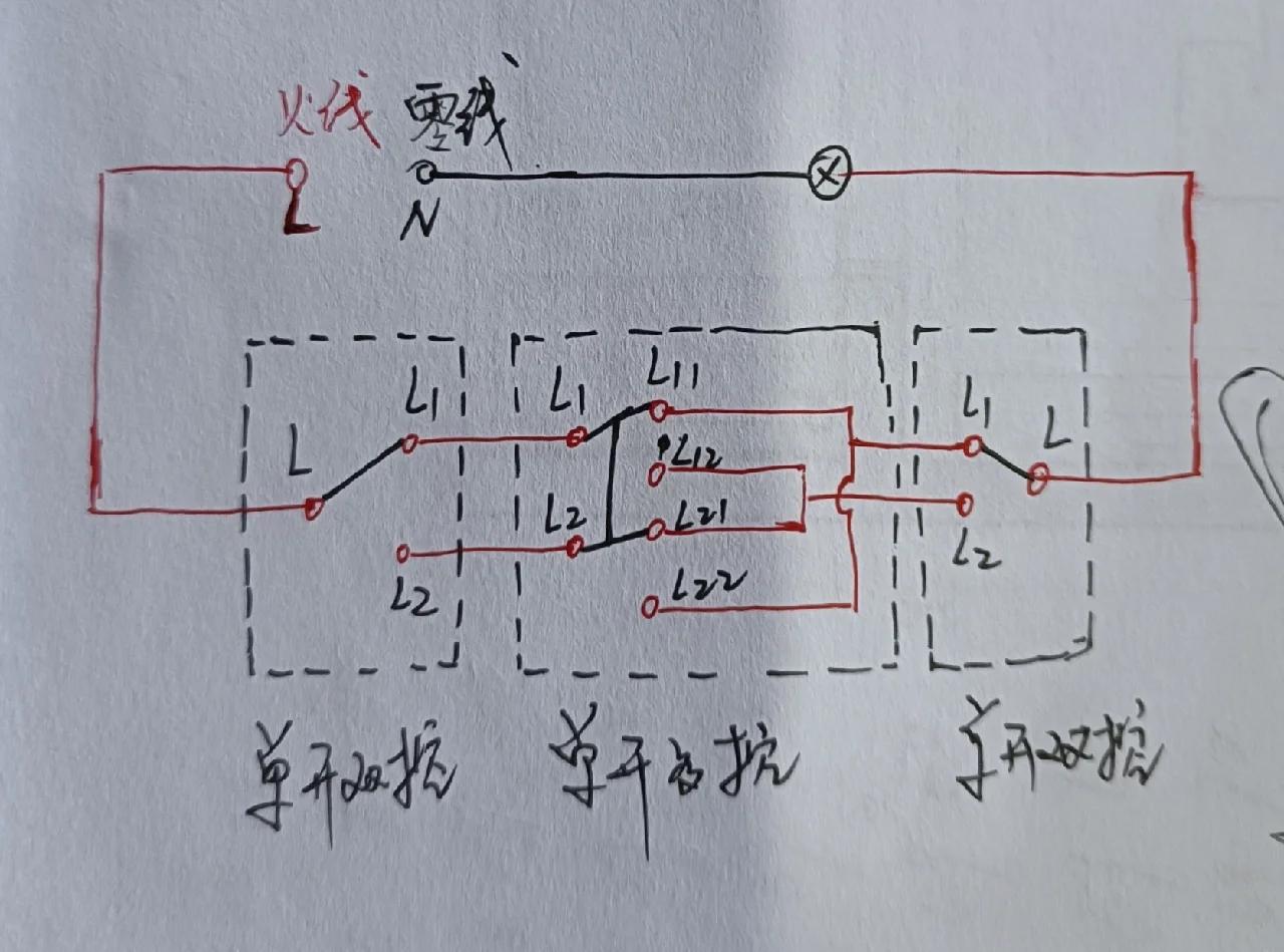 面板开关怎么接线面板开关接线的方法有哪些