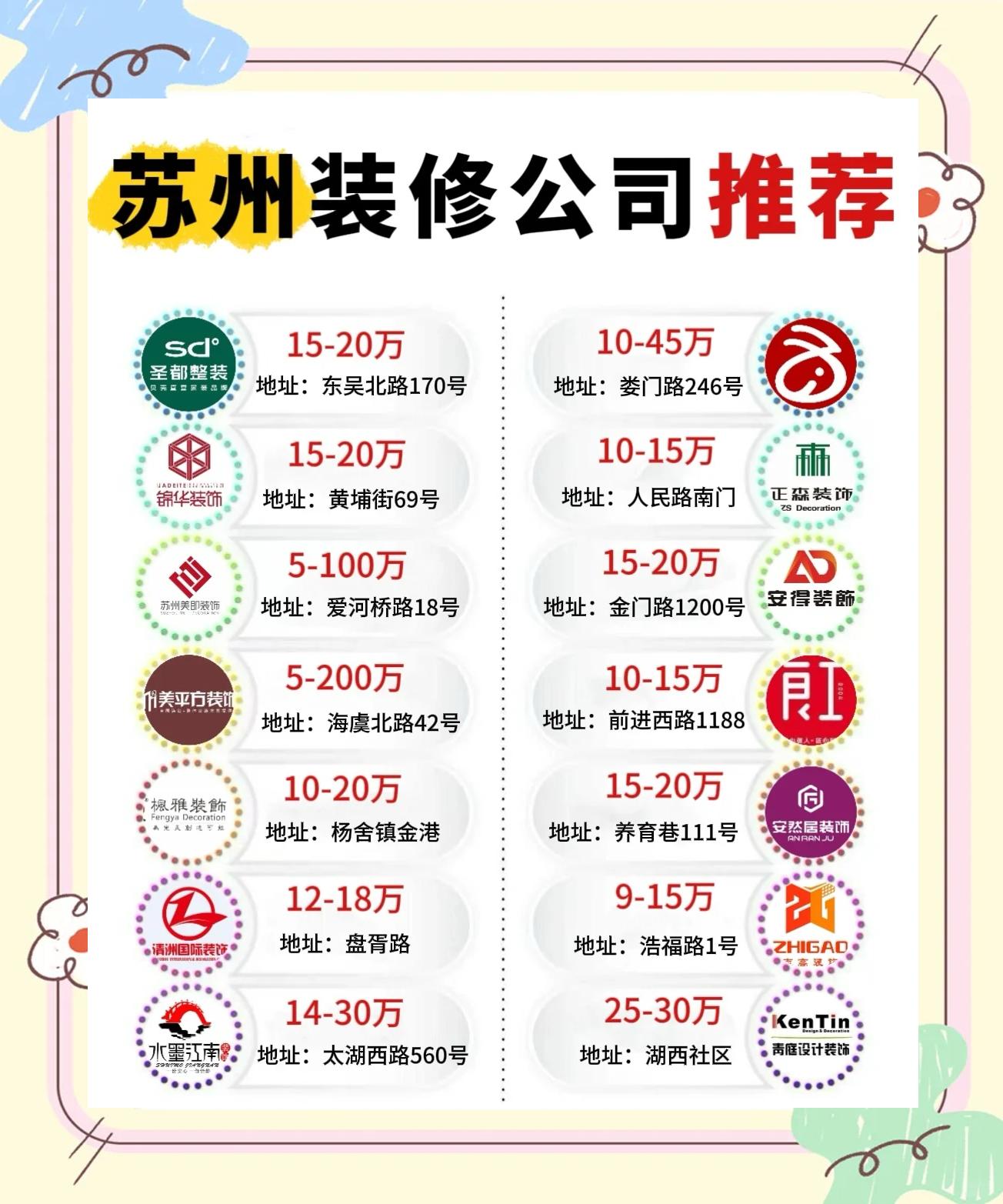 张家港口碑好的装修公司排名前十的是哪些