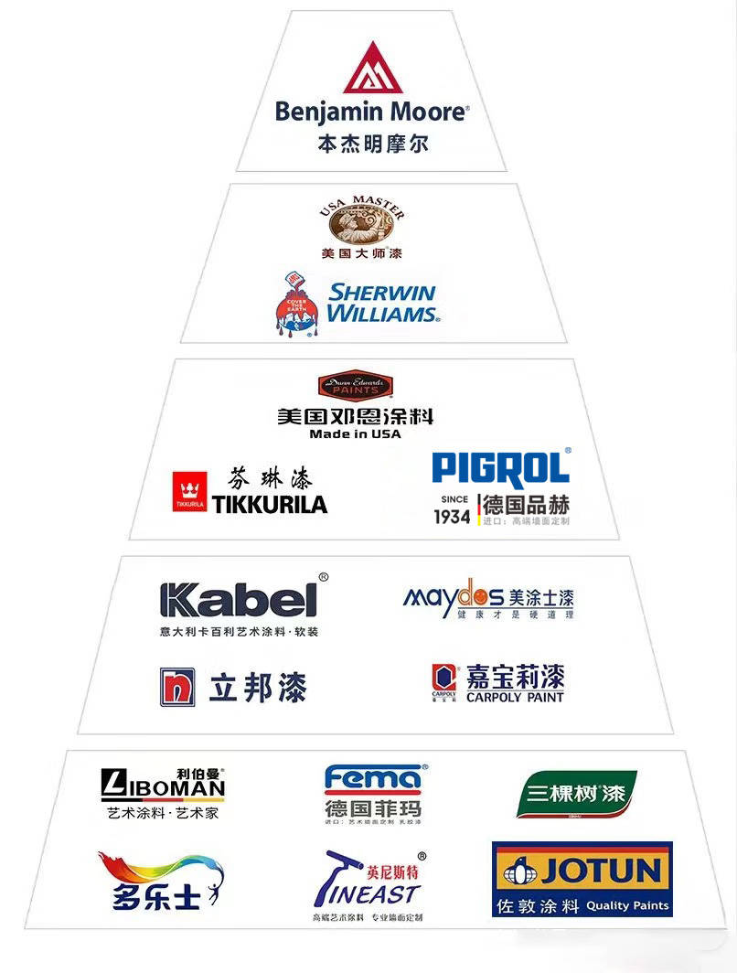 油漆十大品牌中哪些是做儿童漆的