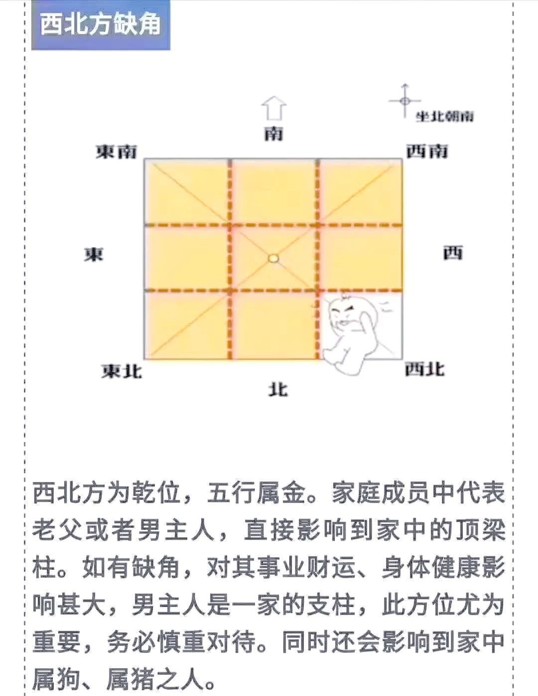 厨房在东北角好不好,怎么帮厨房的方位进行化解