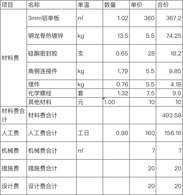 2025年6月5日 第8页