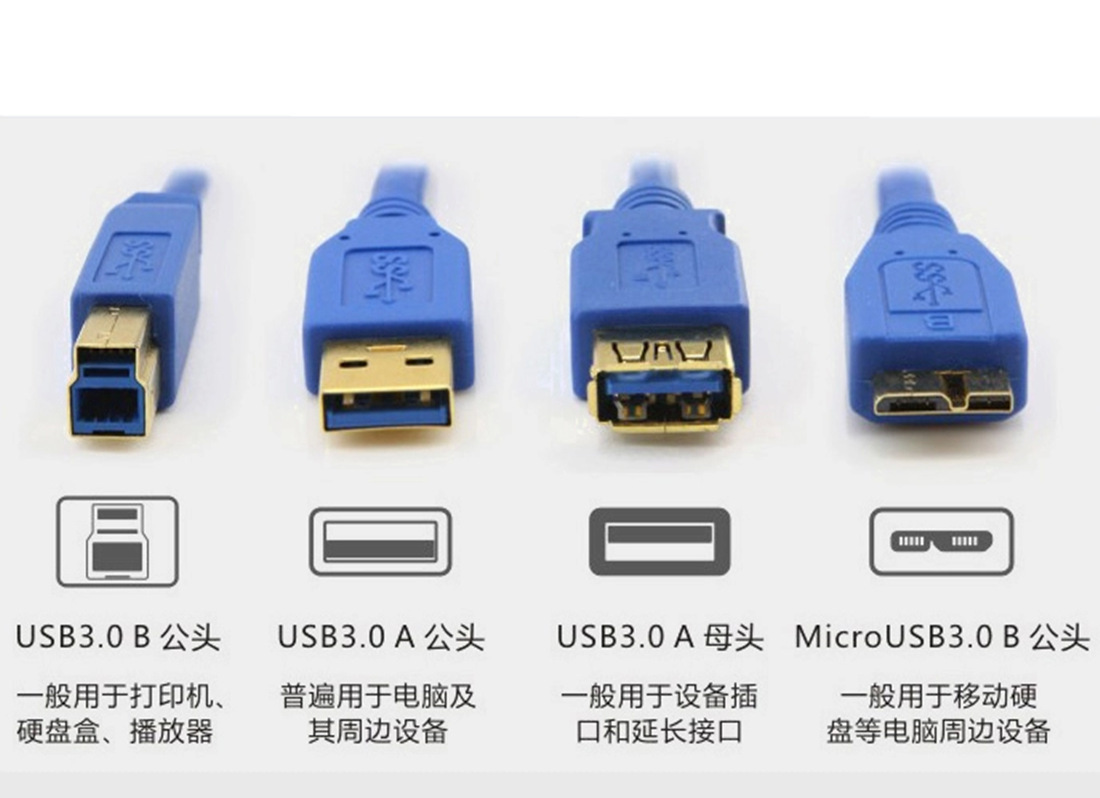 内部拆解pqi新USB3.0移动硬盘首测