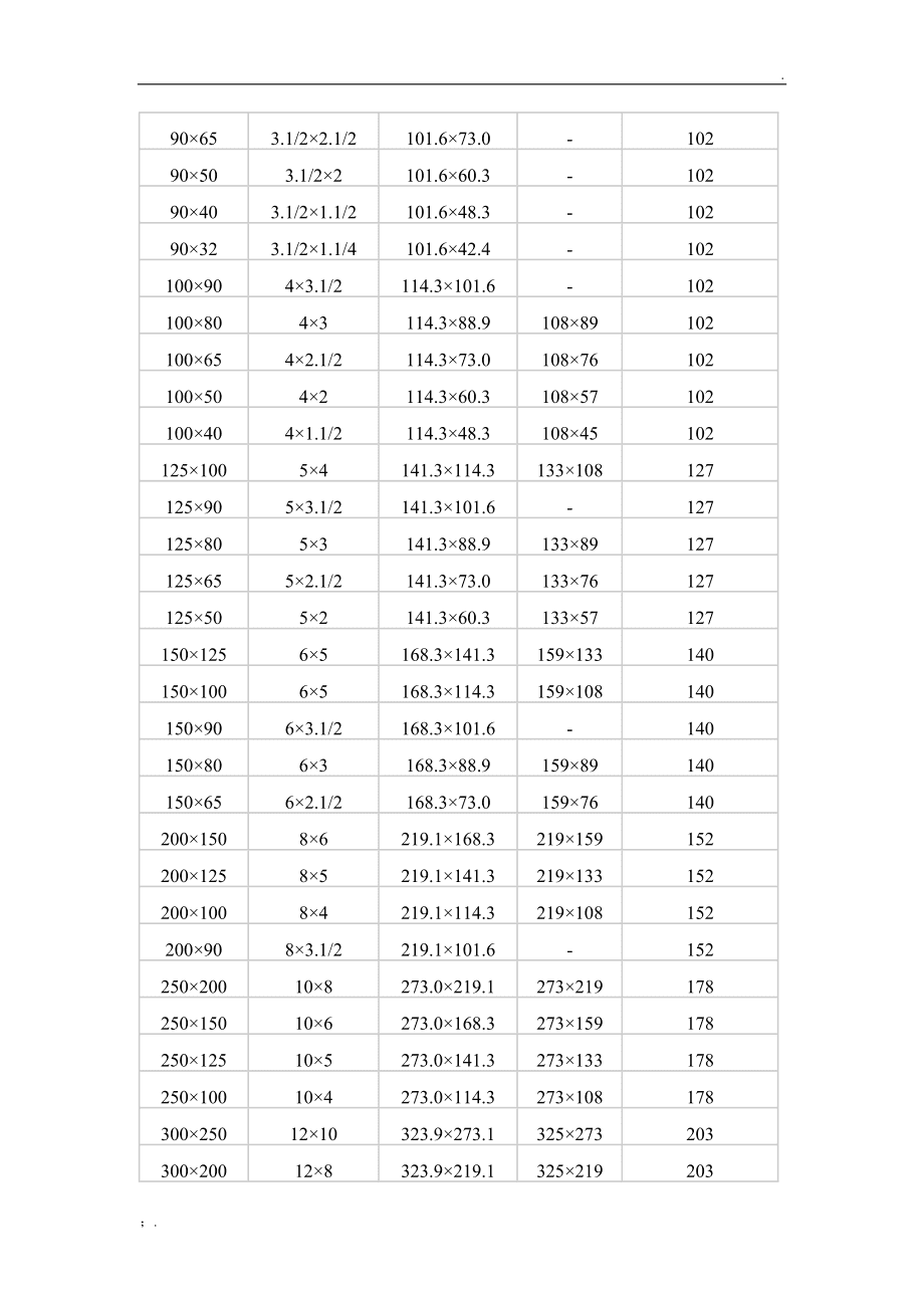 2025年6月6日 第62页