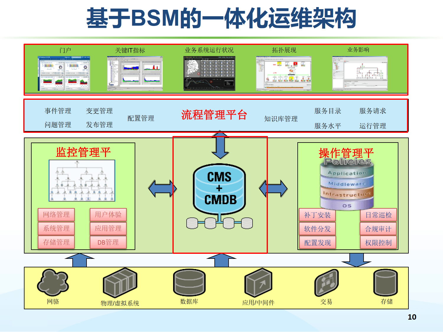 【it天空系统怎么用】it天空系统好不好_使用技巧