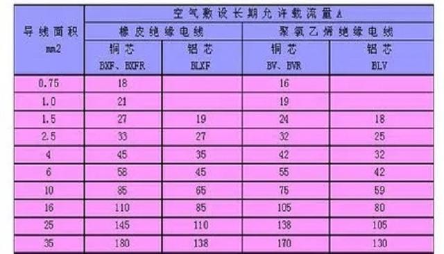 丑俊远