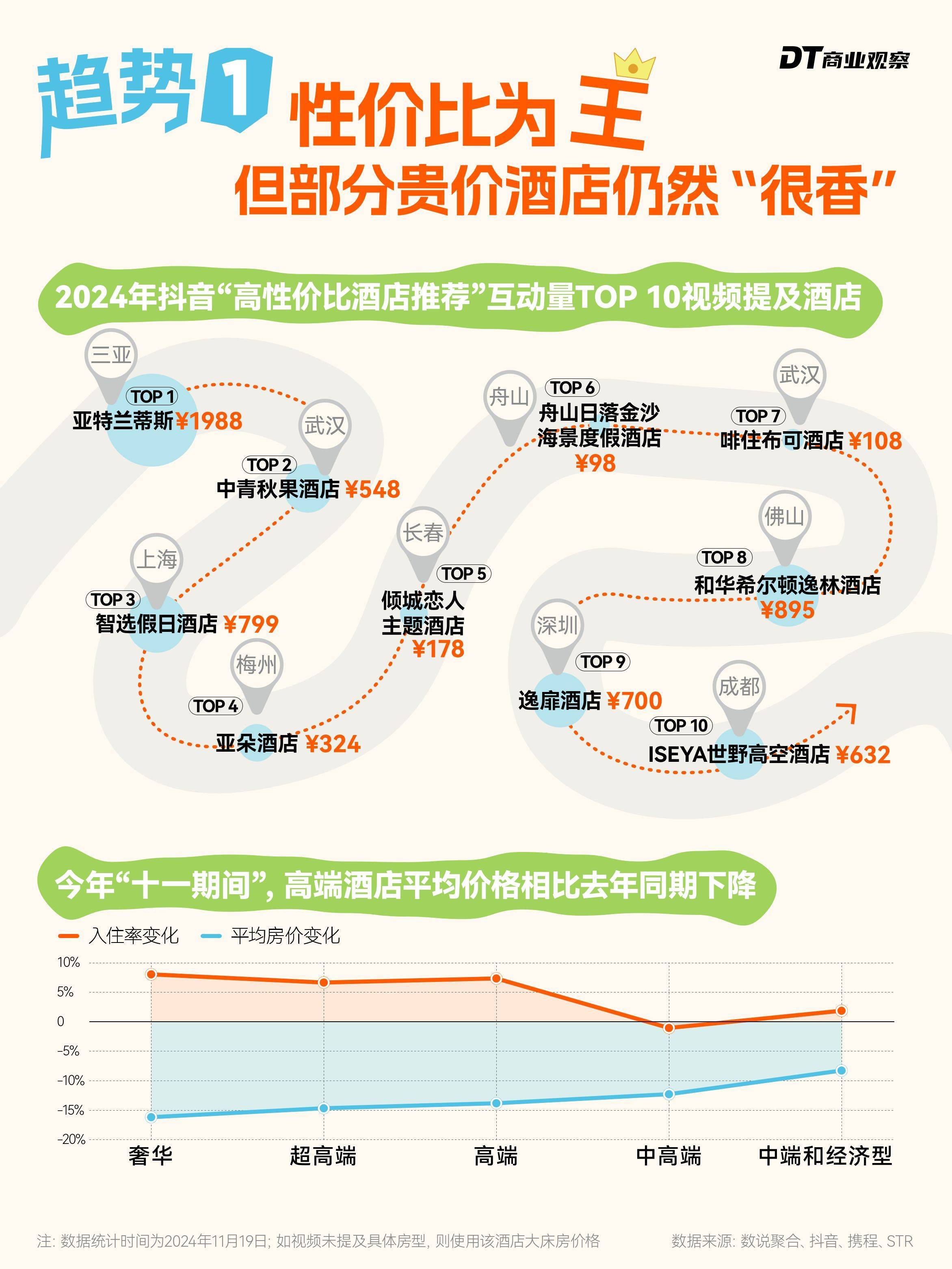 充值软件软件哪个最好用2024免费充值软件软件排行
