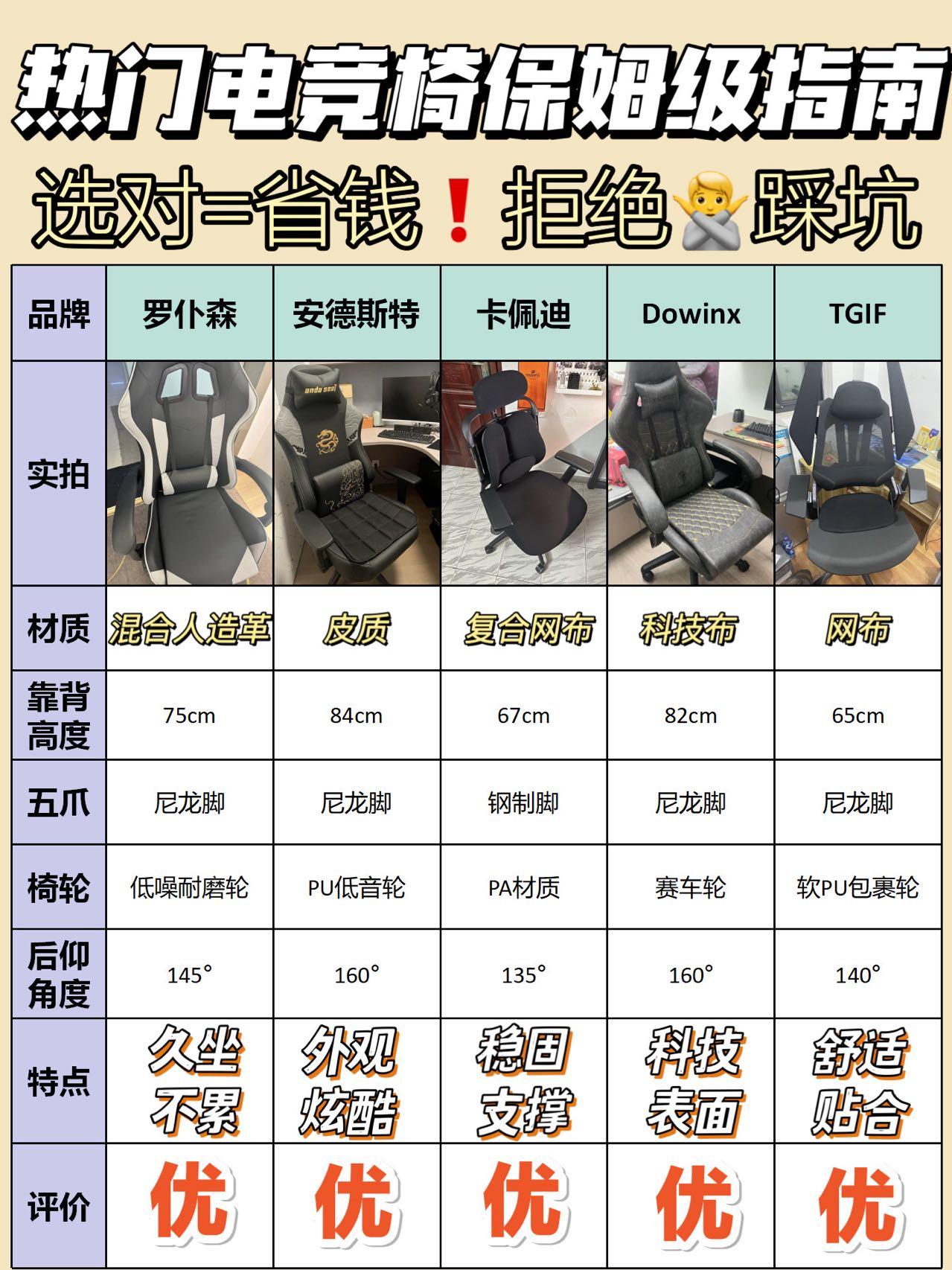 椅子和凳子的区别有哪些?
