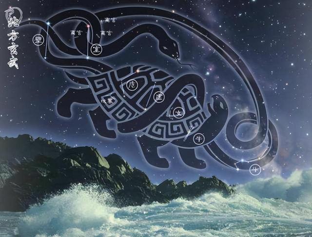 玄武是龟和蛇合体,在中国文化中有什么寓意?