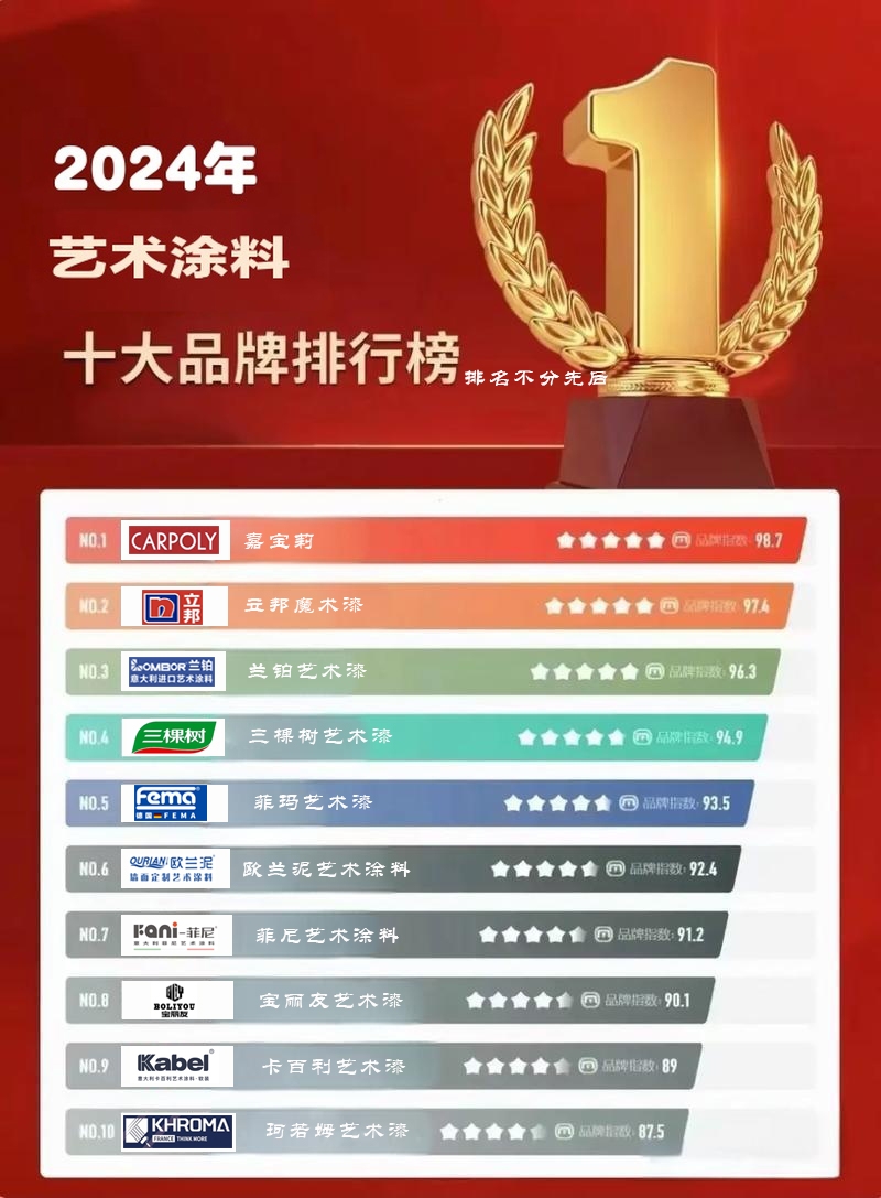 2025年6月8日 第10页