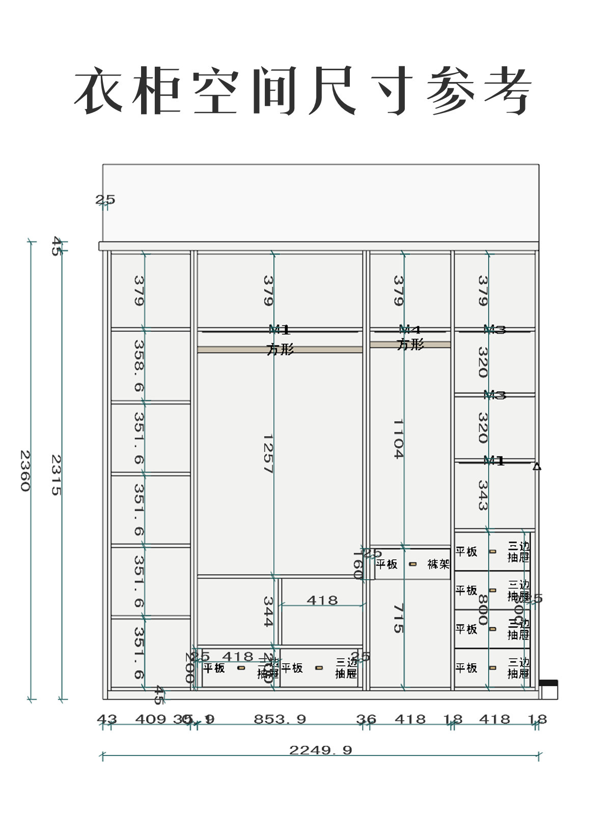 行家说说卧室衣柜装修设计要注意哪些事项