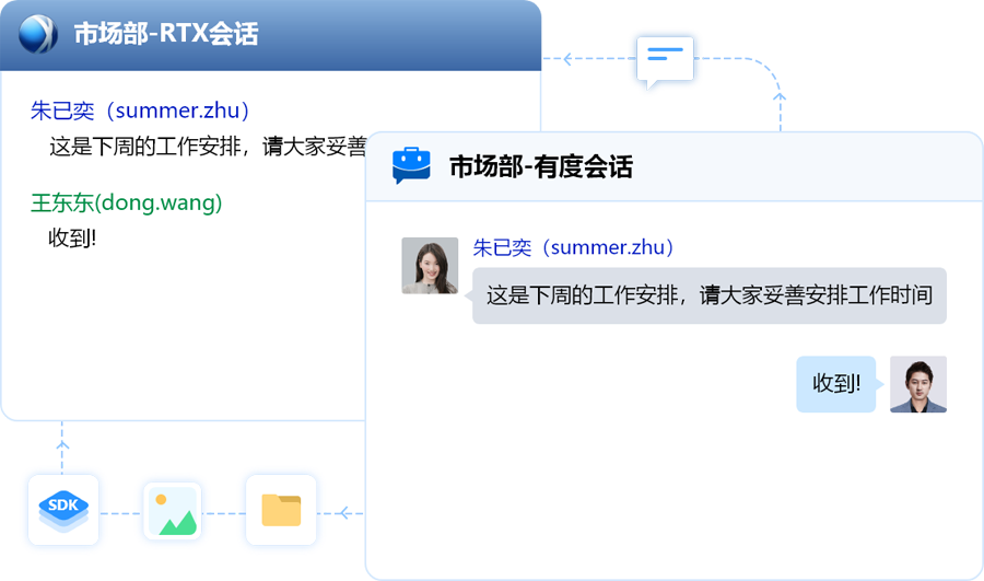 扬欣欣