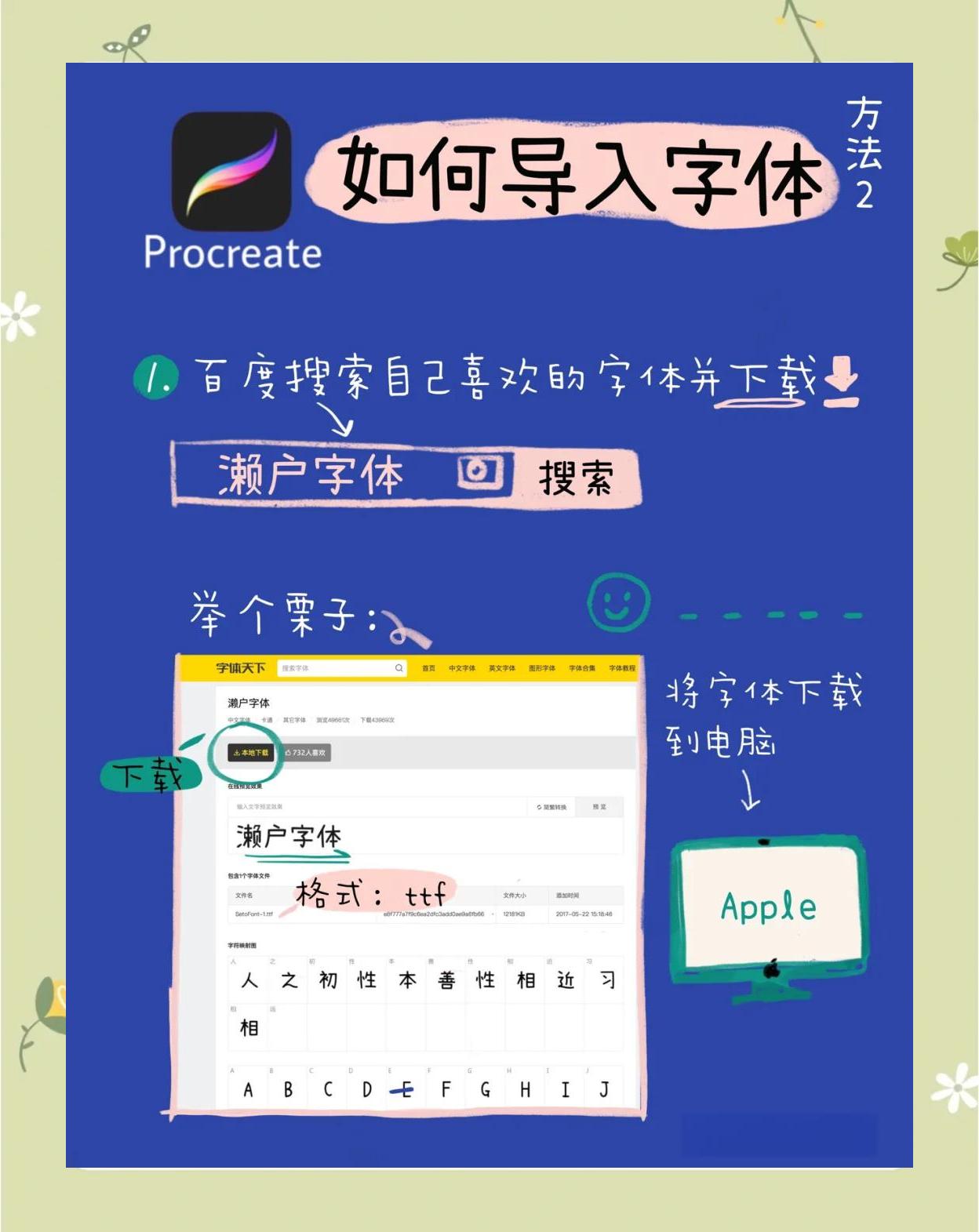 ps字体怎么安装,如何把字体导入到ps中-软件技巧