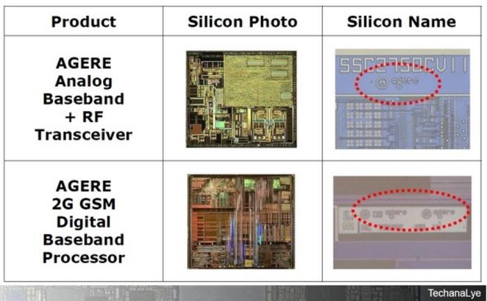 iPhone调制解调器固件是硬件还是软件?