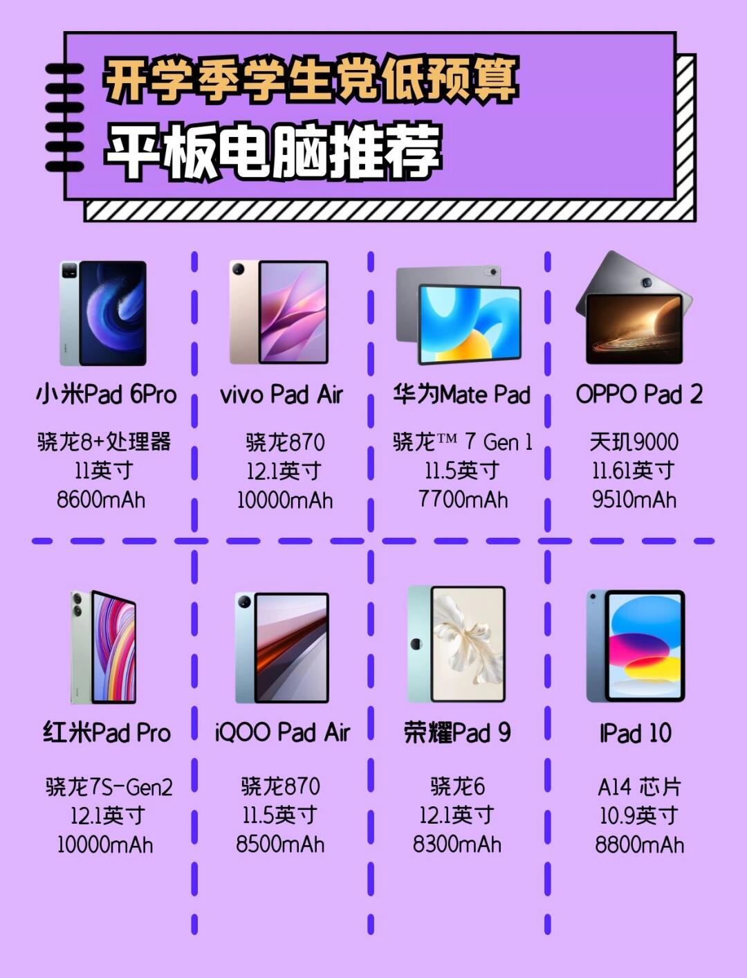 【OPPO平板电脑专区】报价_评测_导购_图片