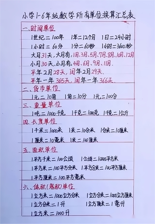 数学单位,比“万亿”也就是“兆”乘以1000后叫什么