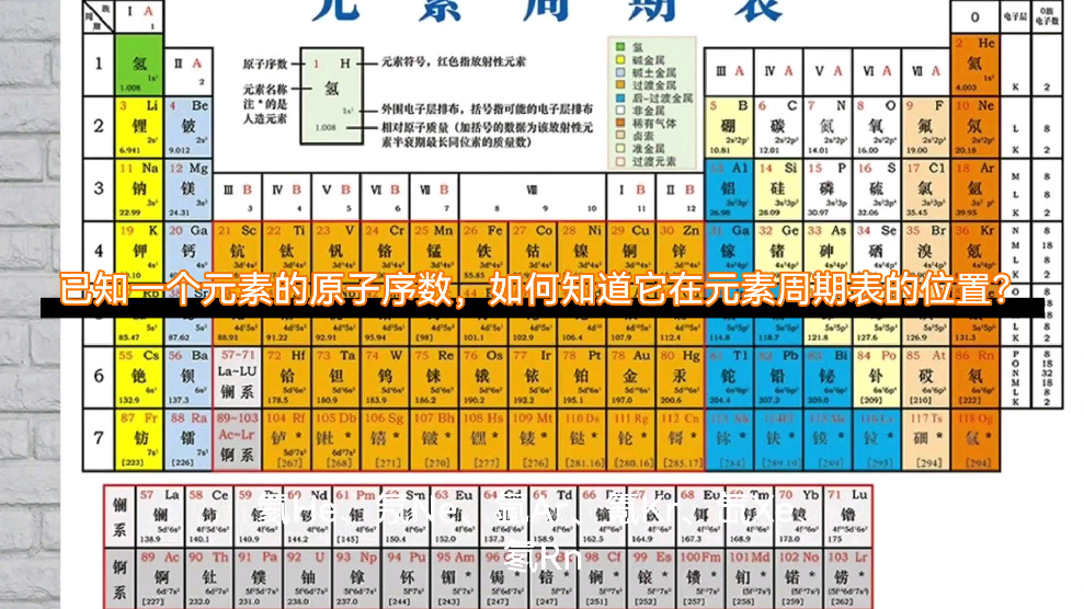 判断原子序数为41的元素在元素周期表中的位置
