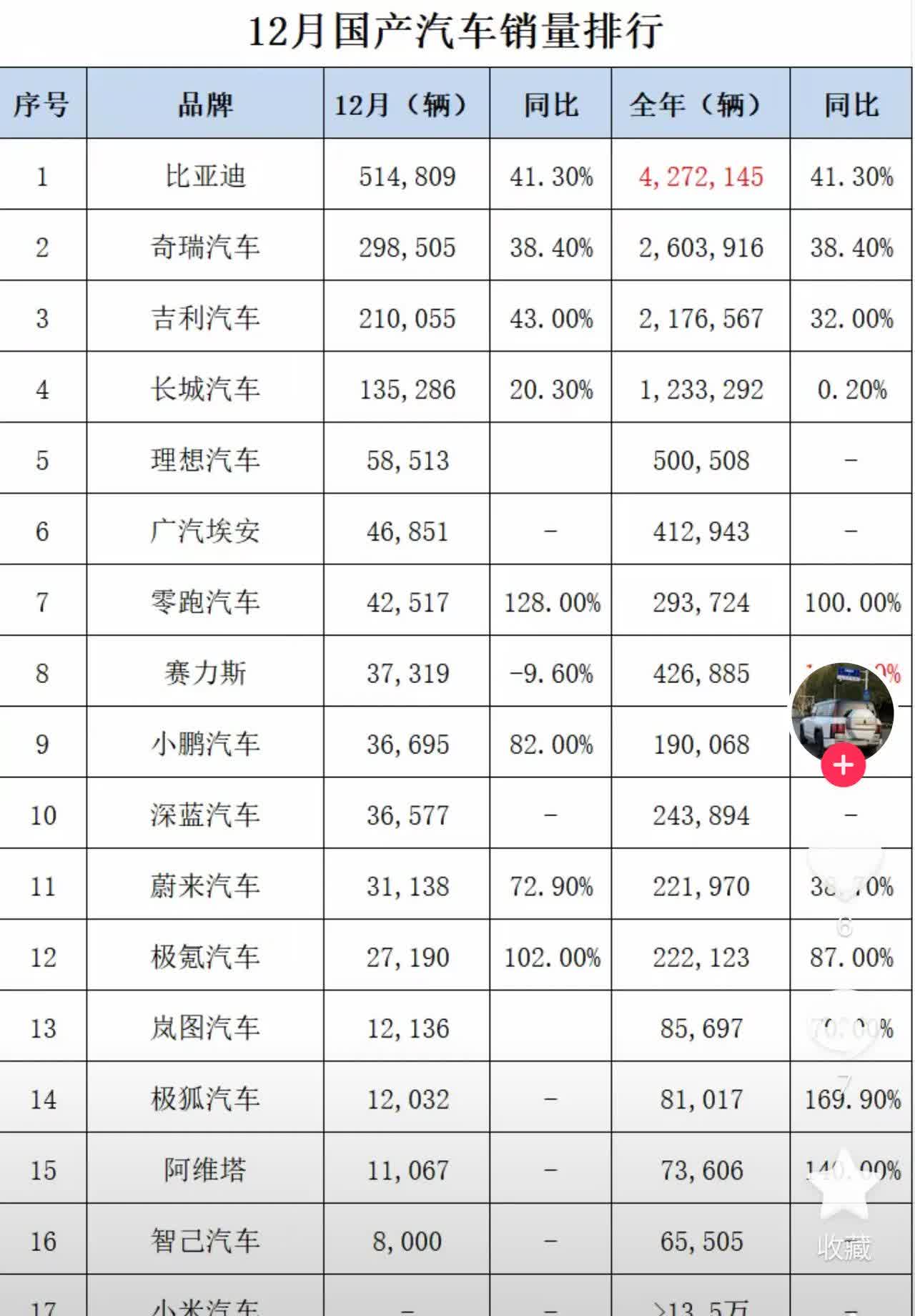 穰听双