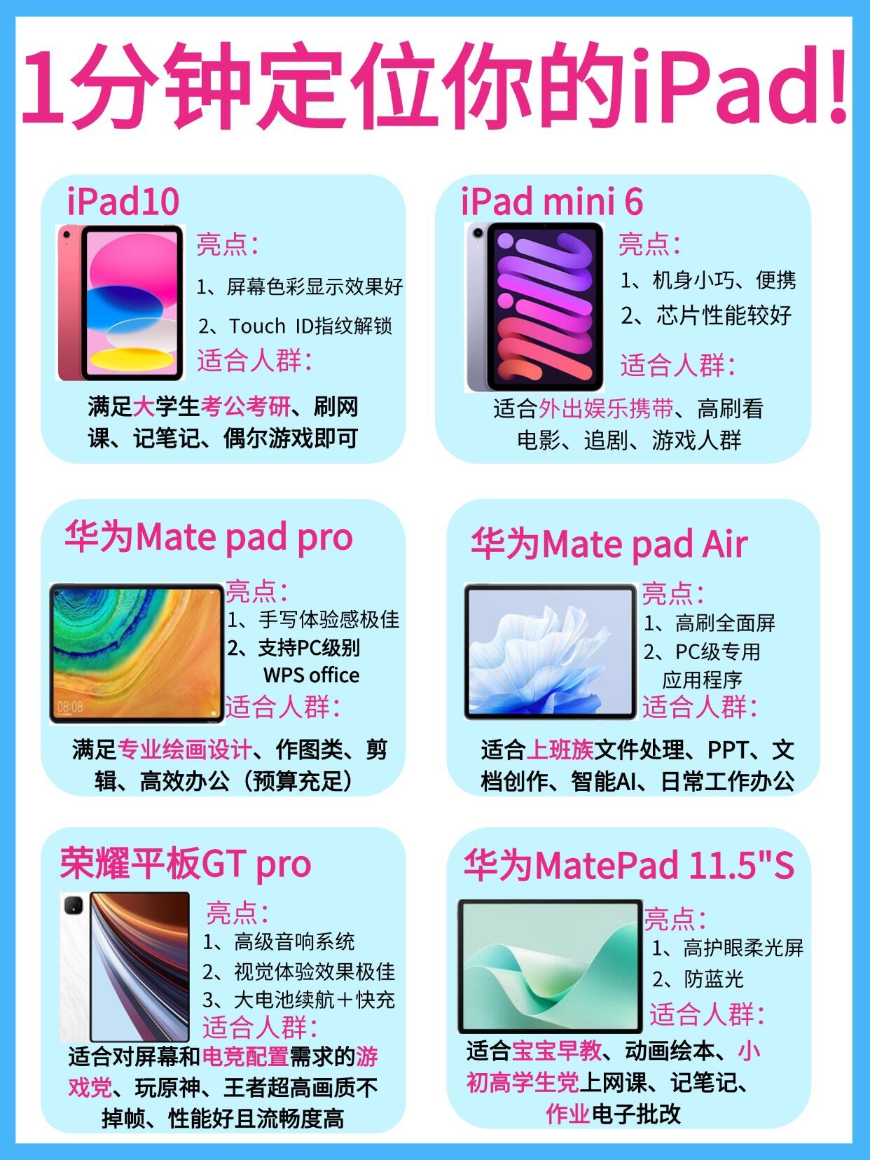 【高清图】玩转苹果iPad全攻略菜鸟变高手三步走图42