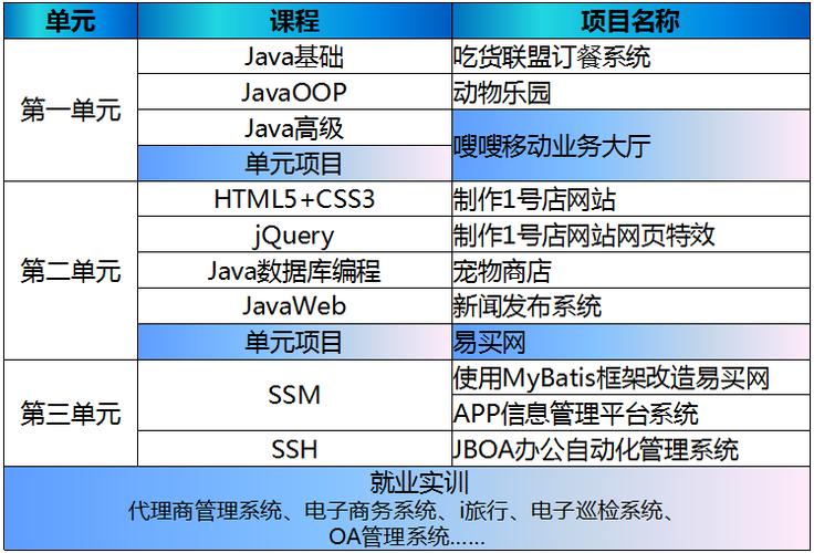 Java软件软件推荐哪个十款常用Java软件软件排行