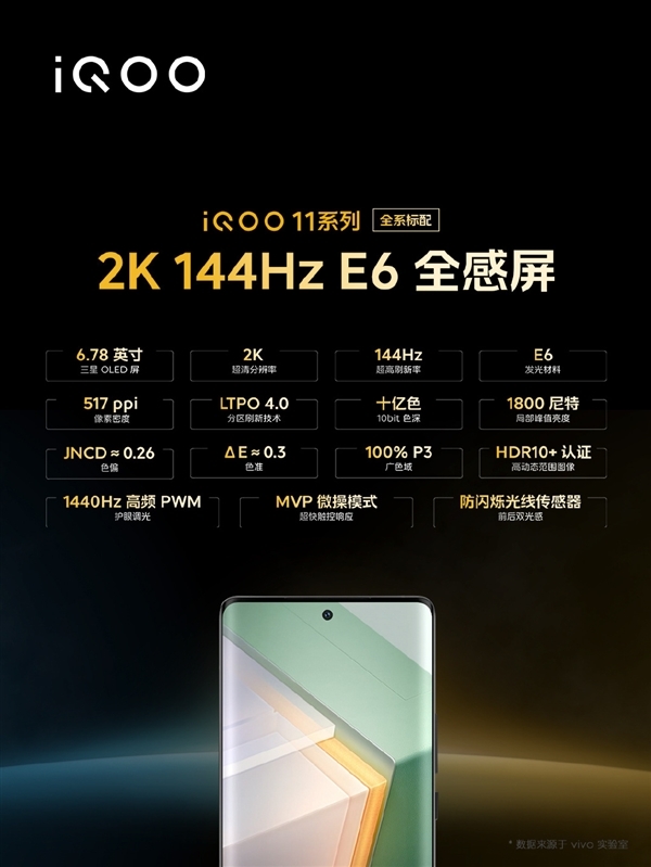 【iQOO11】报价_参数_图片_iQOO11手机报价