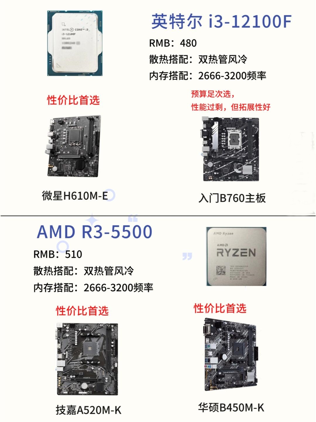 英特尔E5300cpu搭配什么主板和存储空间