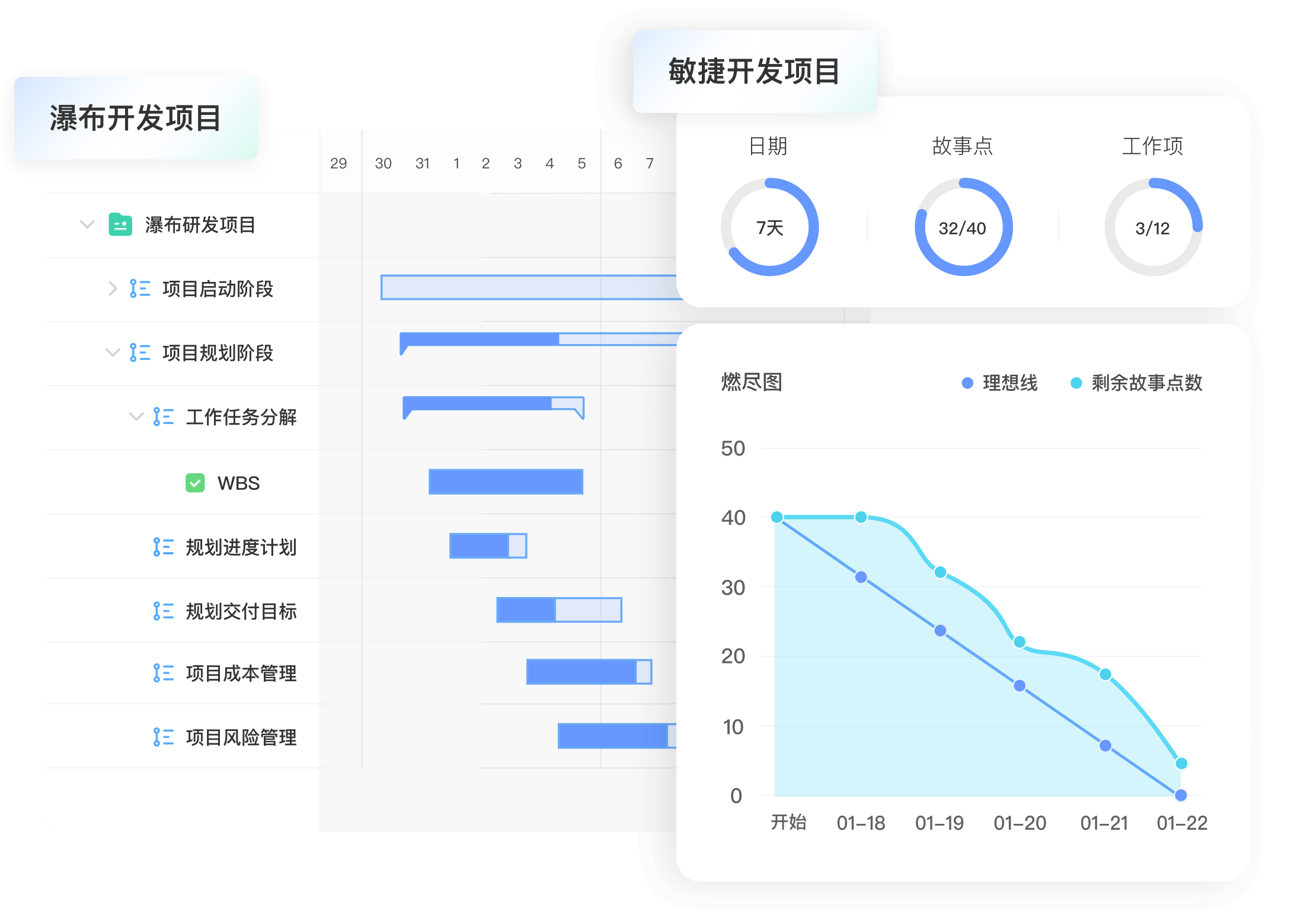 电子设计自动化(EDA)软件:十款常用工具比较