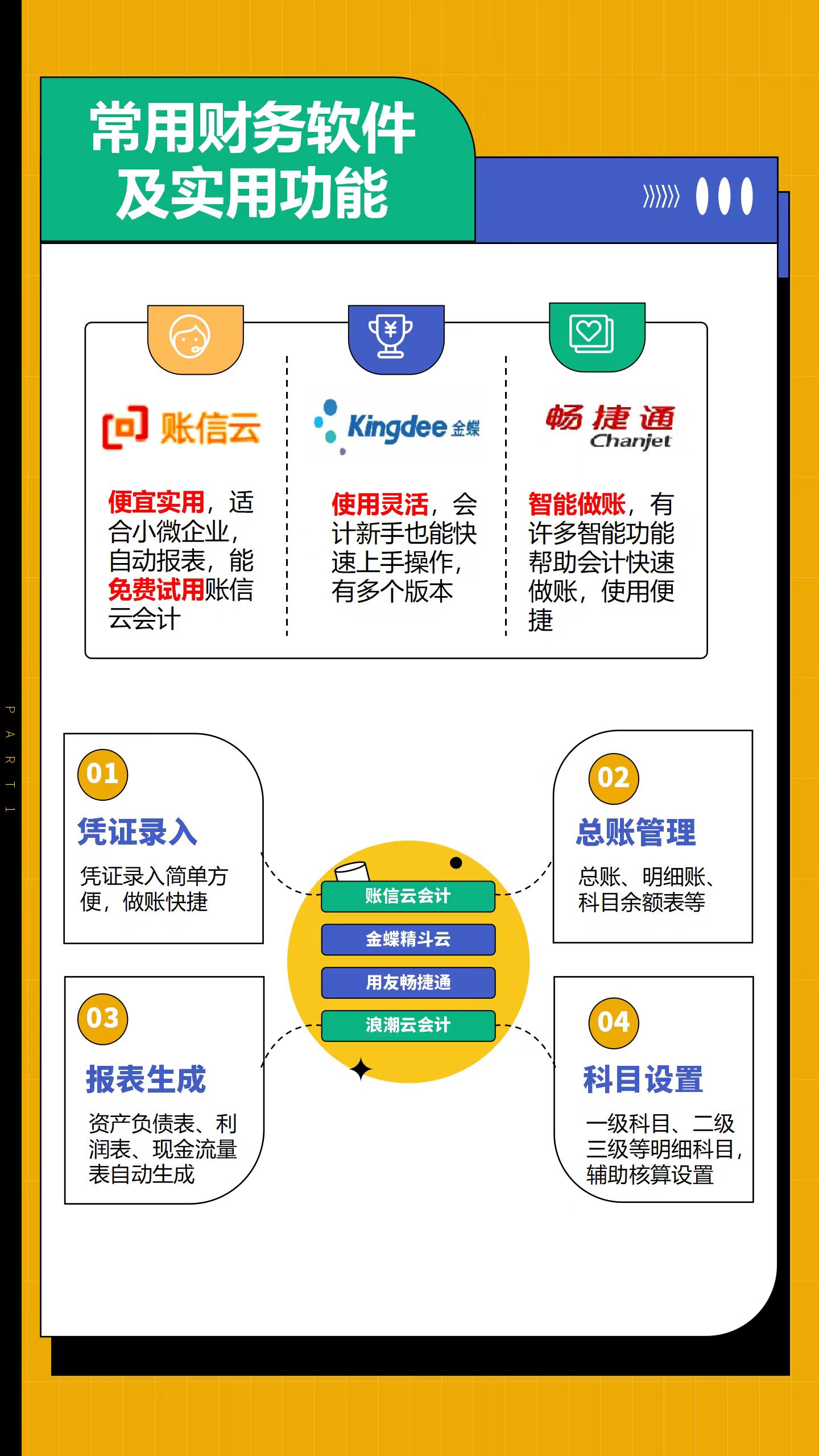 席典丽