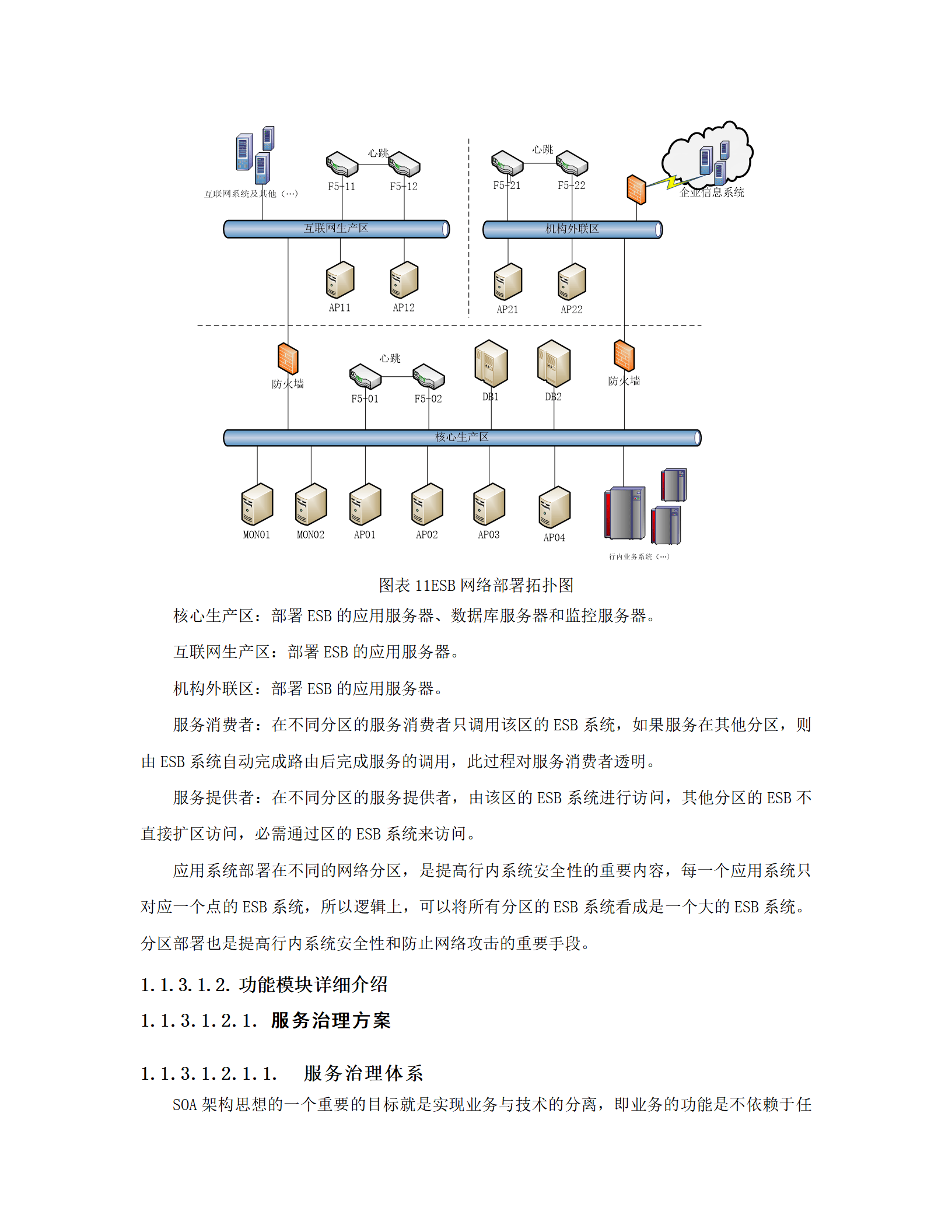 基于IMOS中间件技术的多媒体业务融合_厂商动态
