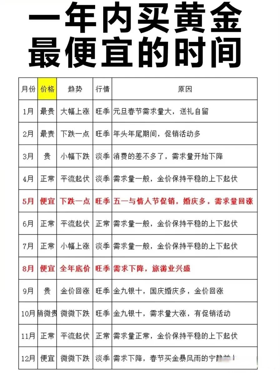 天通金是好不好的交易制度?交易时间是几点到几点?