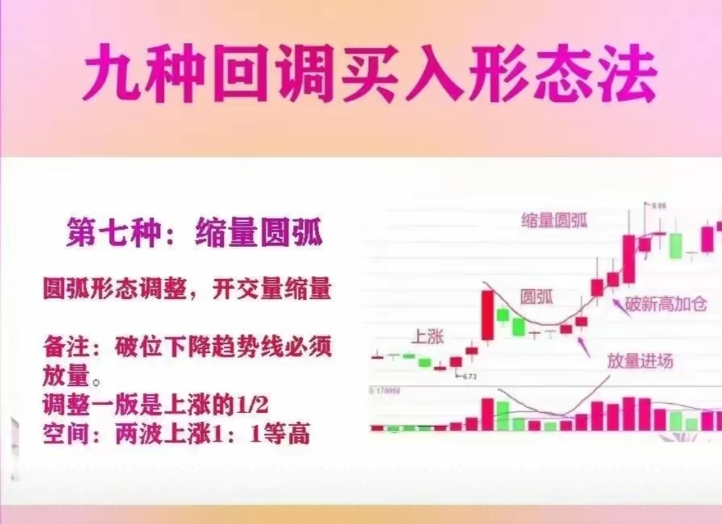 股票上说的主力买入和卖出是什么意思。有什么利害。