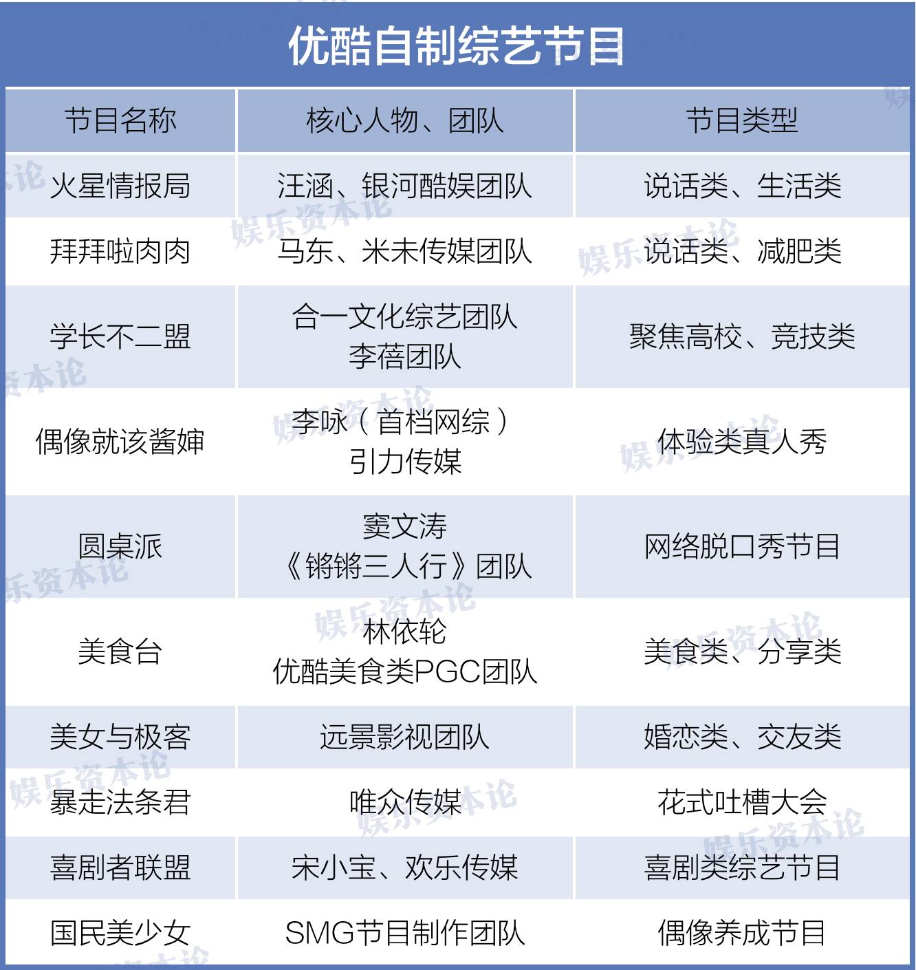 乐视电视六大直播软件,可看境外直播、凤凰台_厂商动态